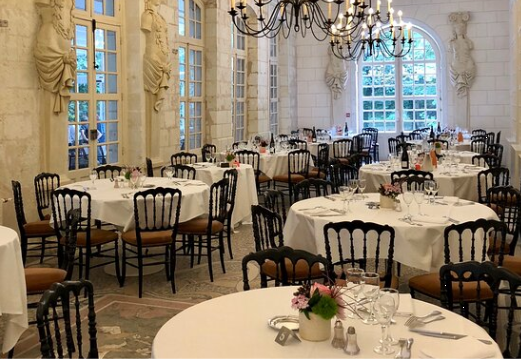 Lunch at L'Orangerie, French Etiquette